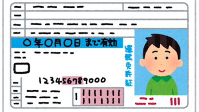 日本の自動車免許が切れる！アメリカに居ながら更新する方法とは！